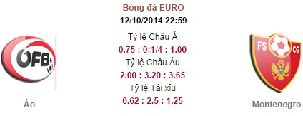 Áo vs Montenegro: 22h59, ngày 12/10