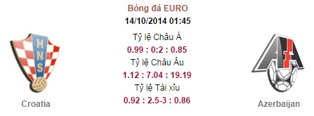 Croatia vs Azerbaijan: 01h45, ngày 14/10