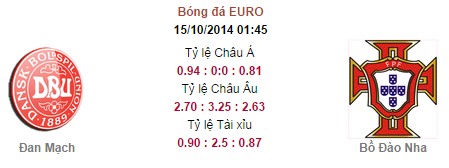 Đan Mạch vs Bồ Đào Nha: 01h45, ngày 15/10
