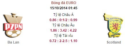 Ba Lan vs Scotland: 01h45, ngày 15/10