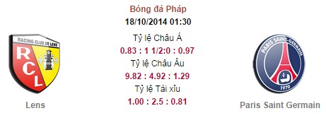 Lens vs Paris Saint Germain: 01h30, ngày 18/10