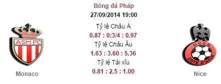 Monaco vs Nice: 19h00, ngày 27/09
