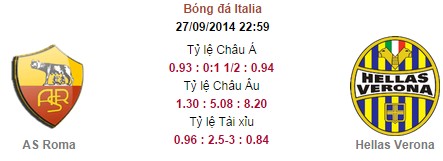AS Roma vs Hellas Verona: 22h59, ngày 27/09