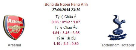 Arsenal vs Tottenham Hotspur: 23h30, ngày 27/09