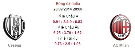 Cesena vs AC Milan: 20h00, ngày 28/09