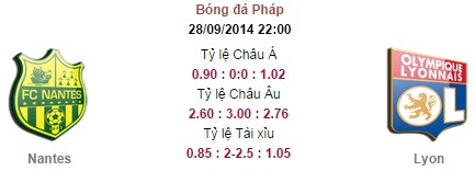 Nantes vs Lyon: 22h00, ngày 28/09