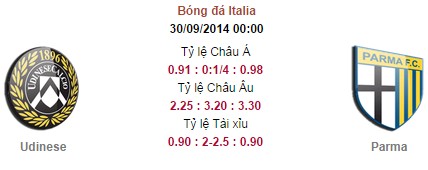 Udinese vs Parma: 00h00, ngày 30/09