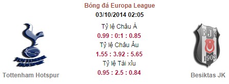 Tottenham vs Besiktas JK: 02h05, ngày 03/10