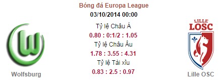Wolfsburg vs Lille OSC: 00h00, ngày 03/10