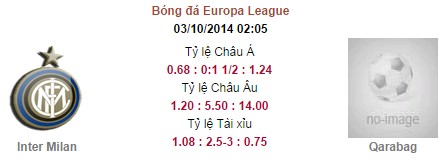 Inter Milan vs Qarabag: 02h05, ngày 03/10