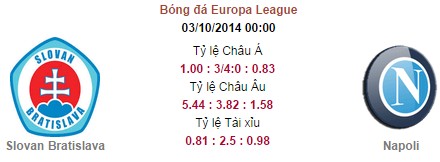 Slovan Bratislava vs Napoli: 00h00, ngày 03/10