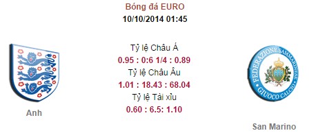 Anh vs San Marino: 01h45, ngày 10/10