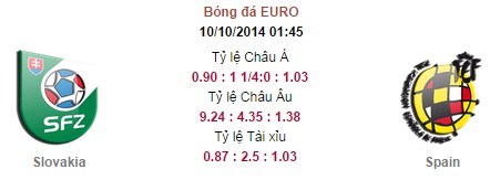 Slovakia vs Spain: 01h45, ngày 10/10