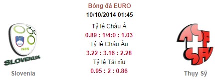 Slovenia vs Thụy Sỹ: 01h45, ngày 10/10