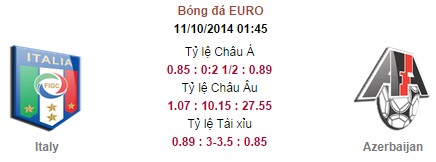 Italy vs Azerbaijan: 01h45, ngày 11/10