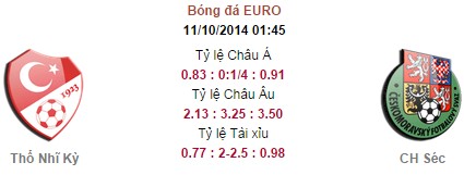 Thổ Nhĩ Kỳ vs CH Séc: 01h45, ngày 11/10