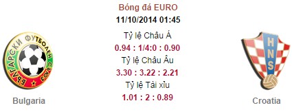 Bulgaria vs Croatia: 01h45, ngày 11/10