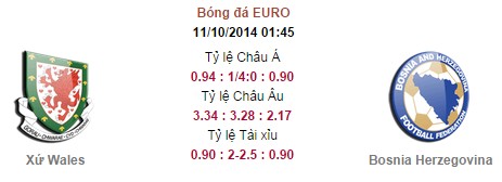 Xứ Wales vs Bosnia Herzegovina: 01h45, ngày 11/10