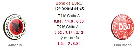 Albania vs Đan Mạch: 01h45, ngày 12/10