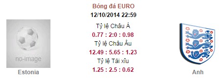 Estonia vs Anh: 22h59, ngày 12/10