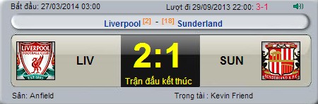 Liverpool	2-1	Sunderland