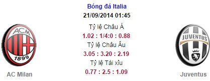 AC Milan vs Juventus: 01h45, ngày 21/09