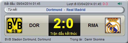 Dortmund	2-0	Real Madrid	 